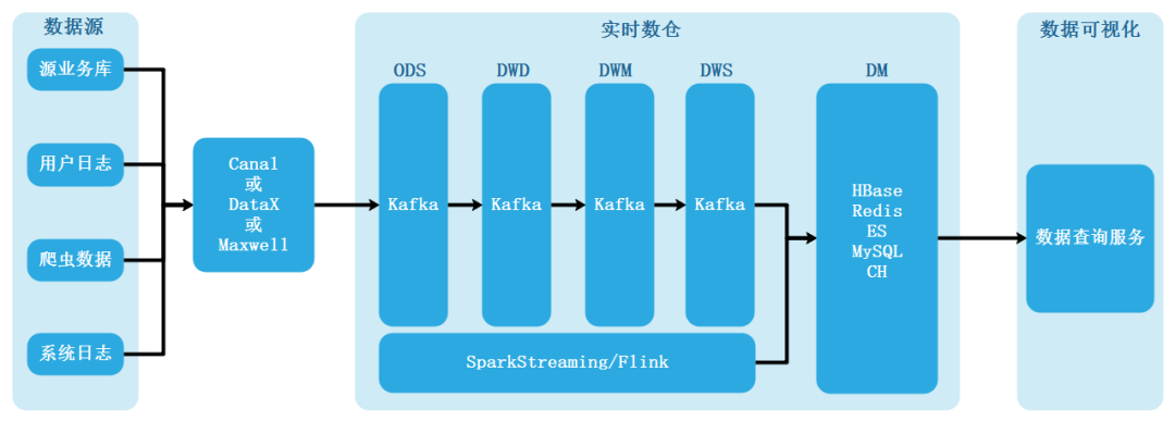 产品经理，产品经理网站